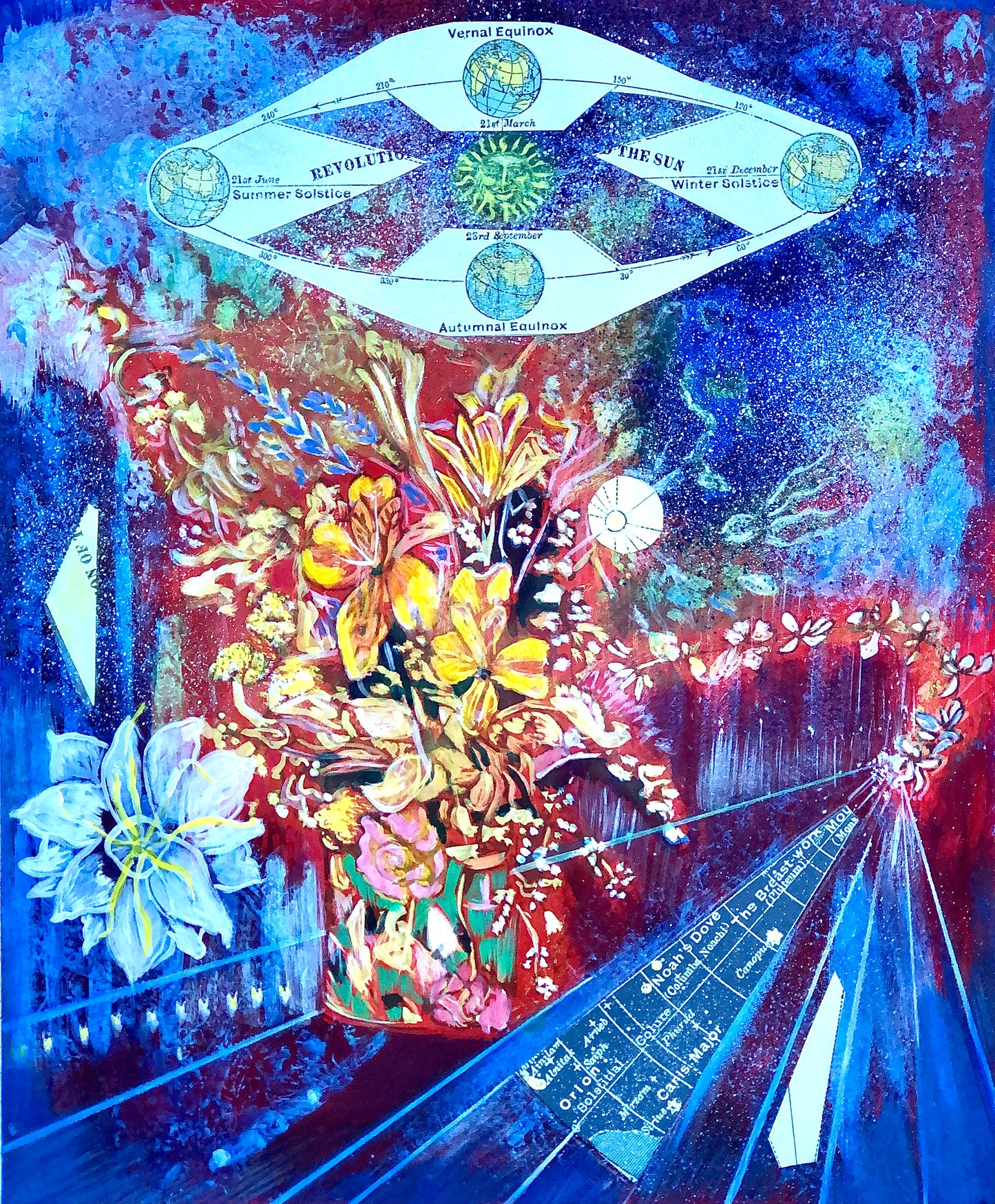 “Cosmic Abundance”